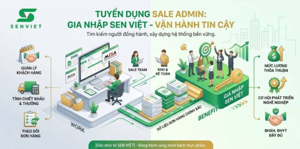 Tuyển dụng Nhân viên Sale Admin ngành FMCG tại Sen Việt