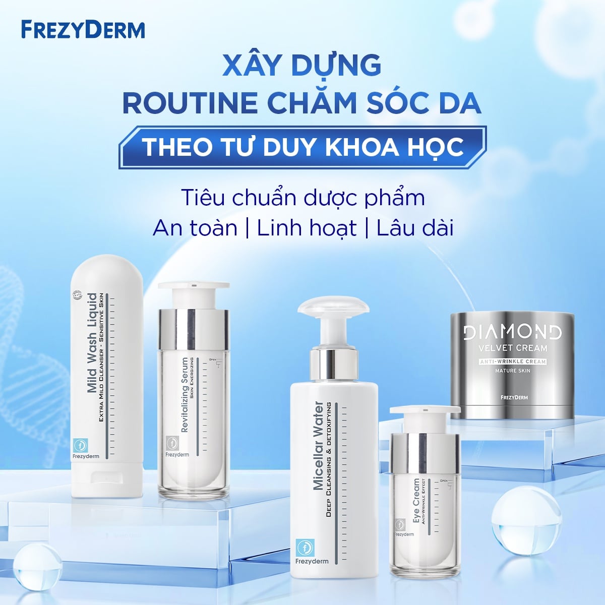 HIỆU QUẢ KHÔNG CHỈ ĐẾN TỪ 1 SẢN PHẨM, MÀ TỪ ROUTINE KHOA HỌC & CÁ NHÂN HÓA