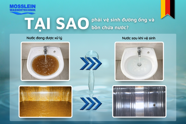 Tại Sao Phải Vệ Sinh Đường Ống Nước Và Bồn Chứa Nước Trong Hộ Gia Đình?