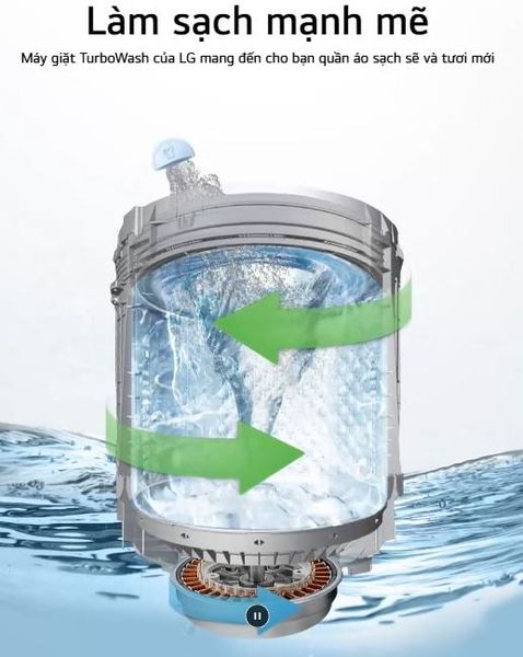Máy giặt LG AI DD Inverter 17 kg TV2517SV7J
