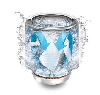 Máy giặt LG AI DD Inverter 17 kg TV2517SV7J