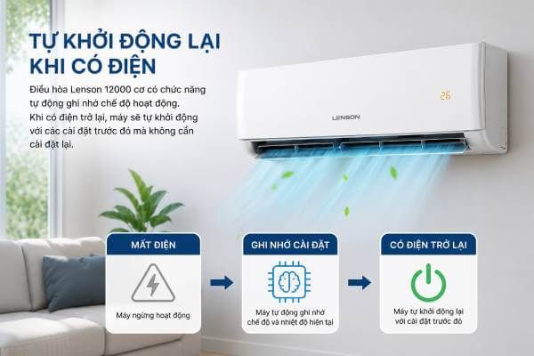 điều hòa lenson 12000 cơ Tự khởi động lại khi có điện