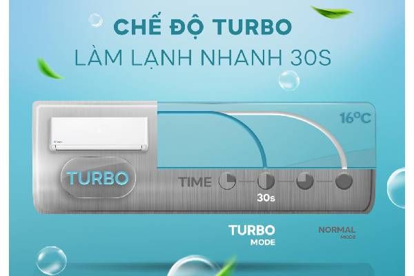 điều hòa casper 18000BTU
