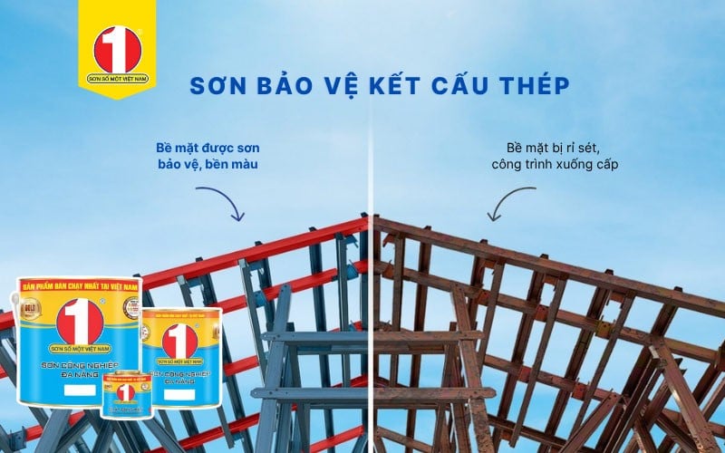 Tư Vấn Chọn Sơn Cho Xà Gồ: Giải Pháp Bền Vững Từ Sơn Số 1