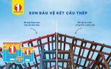 Tư Vấn Chọn Sơn Cho Xà Gồ: Giải Pháp Bền Vững Từ Sơn Số 1