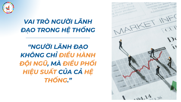 VAI TRÒ NGƯỜI LÃNH ĐẠO TRONG HỆ THỐNG