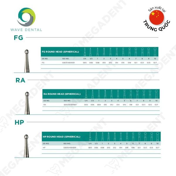 Operative - Round head - Mũi khoan Carbide đầu tròn - FG1