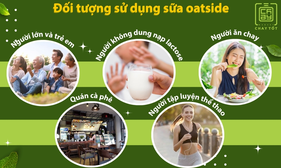 Đối tượng sử dụng sữa oatside