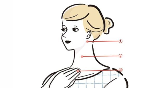 Làm gì khi bị dị ứng và sưng tấy do thời tiết lạnh mùa hè?