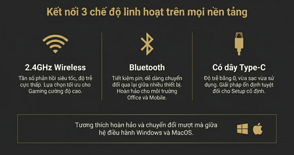 Bàn phím AKKO 5087 V3 kết nối đa dạng