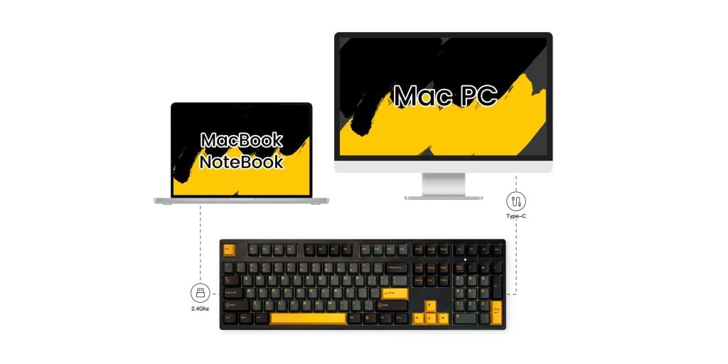 Bàn phím cơ AKKO 3108RF V3