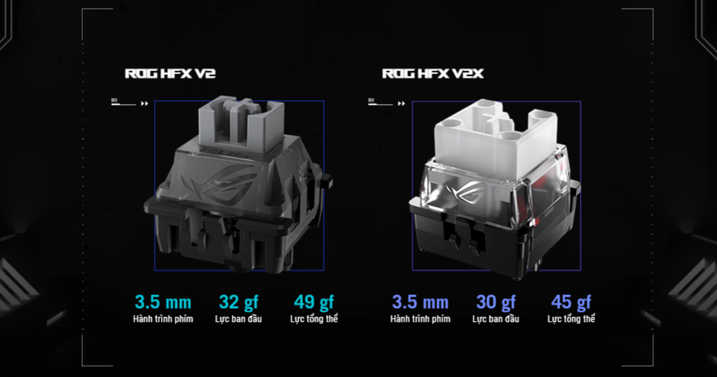 switch của ban phim gaming asus rog falchion ace 75 he