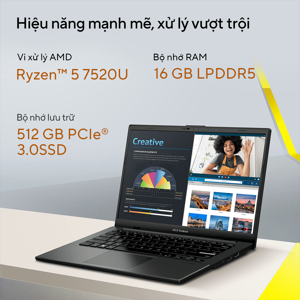 ASUS VivoBook Go 14 E1404FA-NK177W hiệu năng ổn định cho công việc hằng ngày nhờ vi xử lý AMD Ryzen 5 7520U