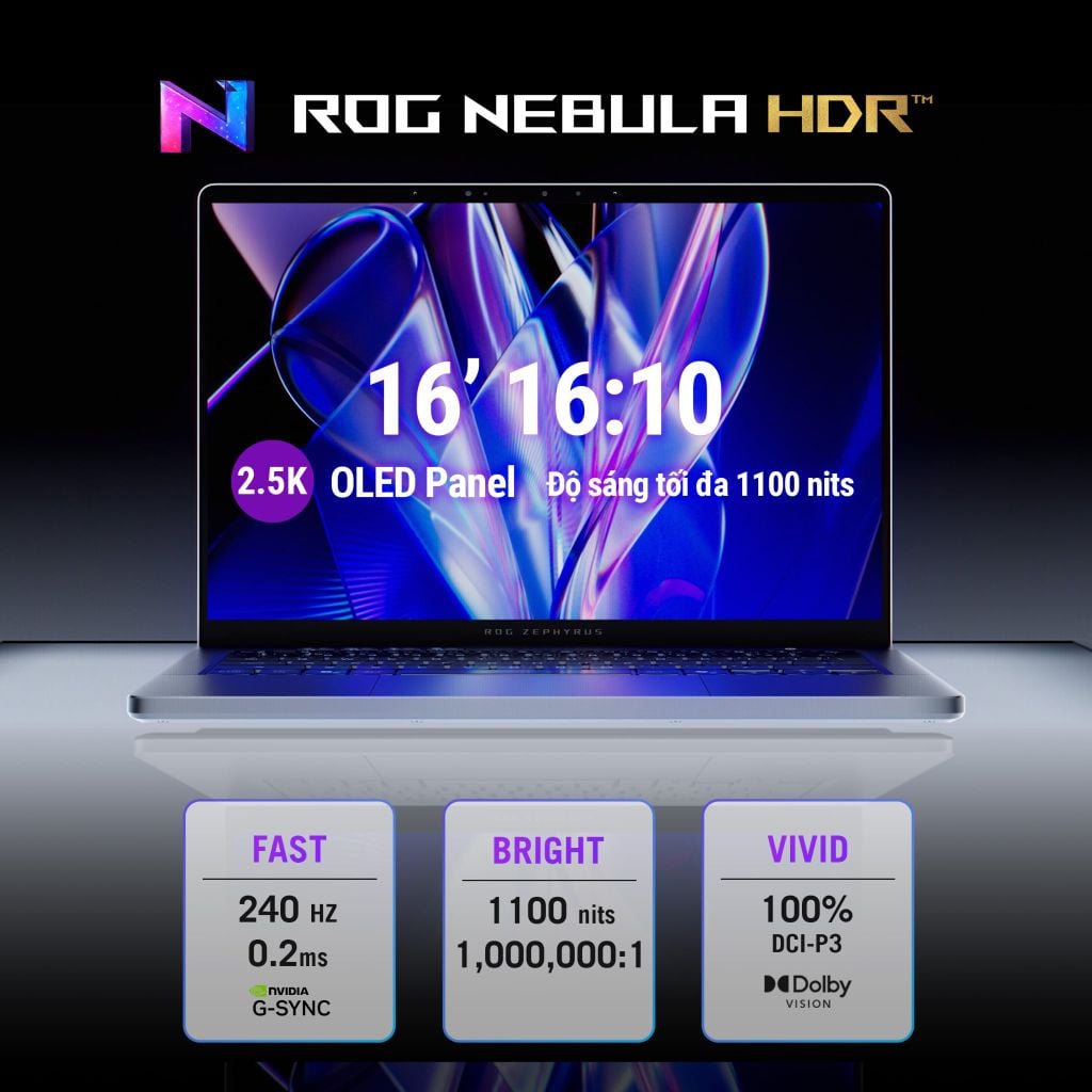 Laptop Gaming ASUS ROG Zephyrus G16 GU606AW TB052WS