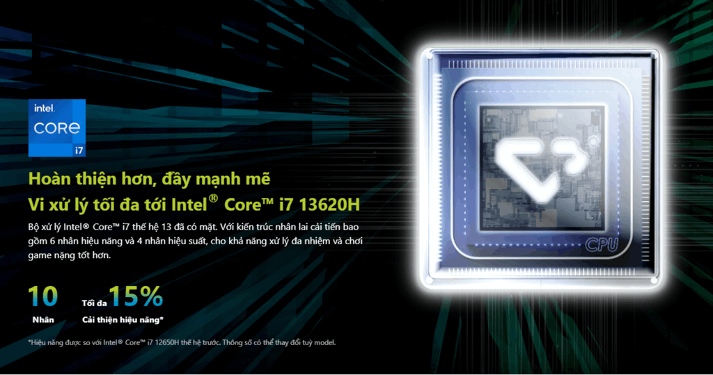 Laptop Gaming MSI Cyborg 15 C13WEO 417VN