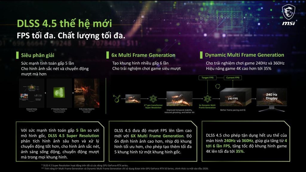 MSI Stealth 16 AI+ B3WGX 008VN sở hữu công nghệ đồ họa DLSS 4.5 Super Resolution thế hệ mới