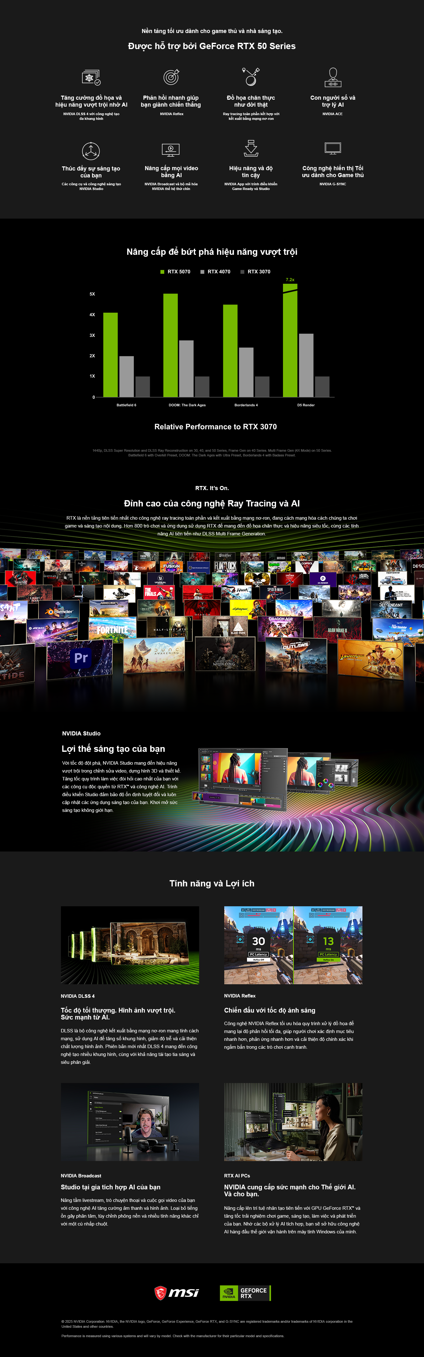 Học tập, Sáng tạo, Chơi game cùng NVIDIA