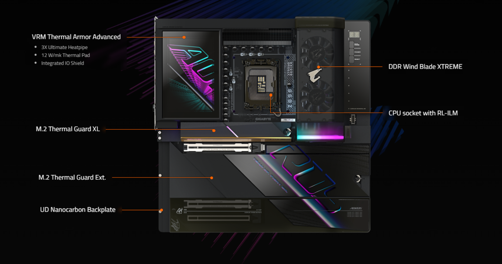mainboard gigabyte z890 aorus xtreme ai top hệ thống tản nhiệt