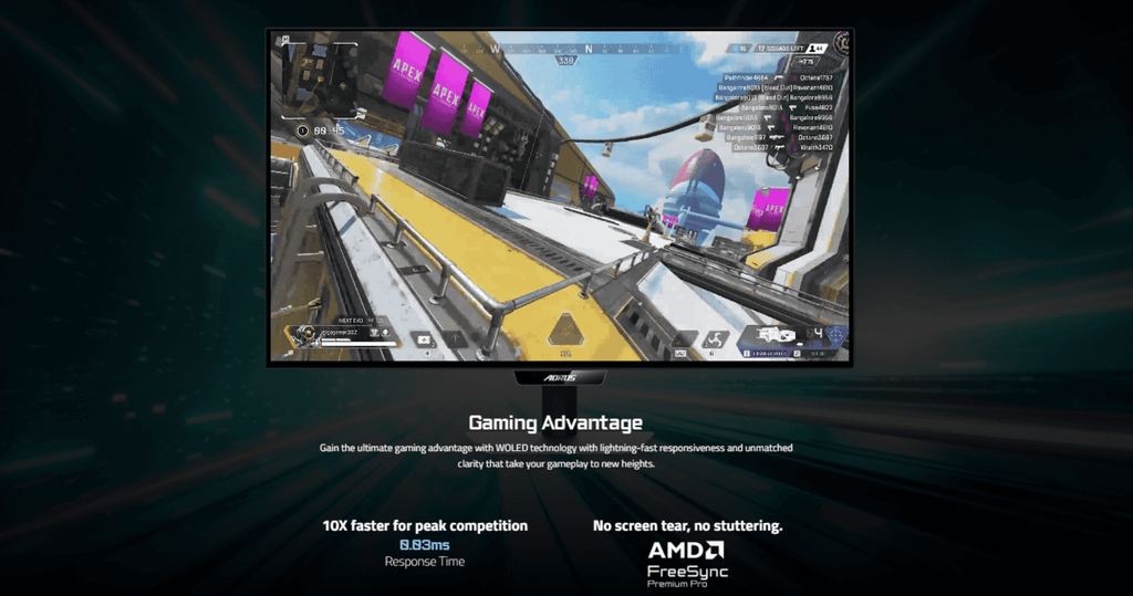 man hinh gigabyte aorus elite fo27q28g sở hữu 0.03ms