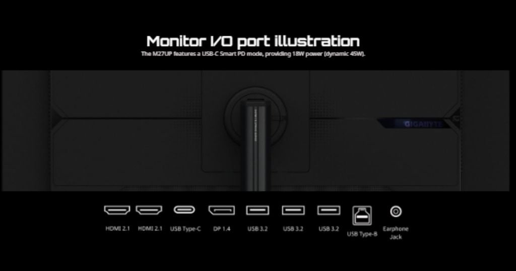 màn hình&nbsp;GIGABYTE M27UP được trang bị đầy đủ cổng kết nối