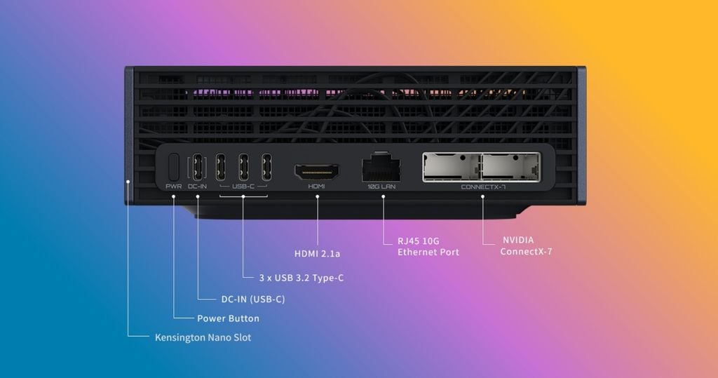 Mini PC Gigabyte AI Top Atom đầy đủ và đa dạng với các cổng kết nối ngoại vi