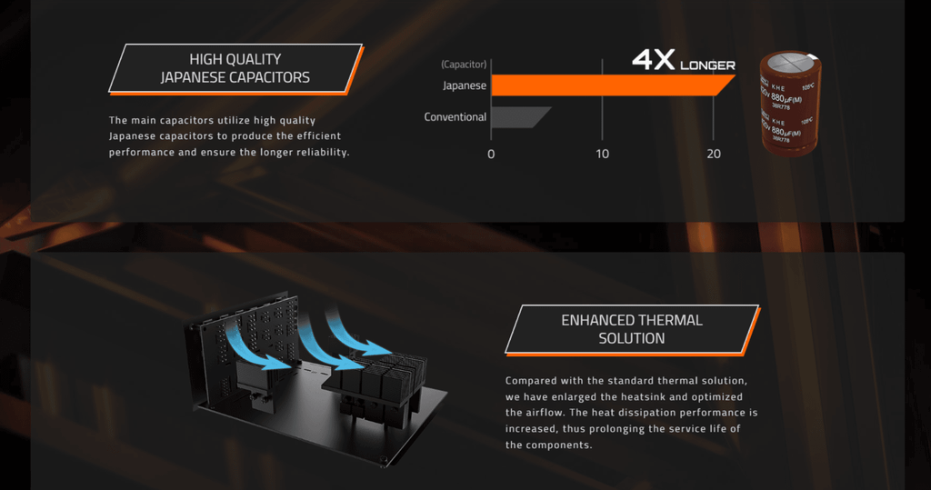 nguon gigabyte gp ud1600pm pg5 ai top tản nhiệt và tụ điện nhật bản