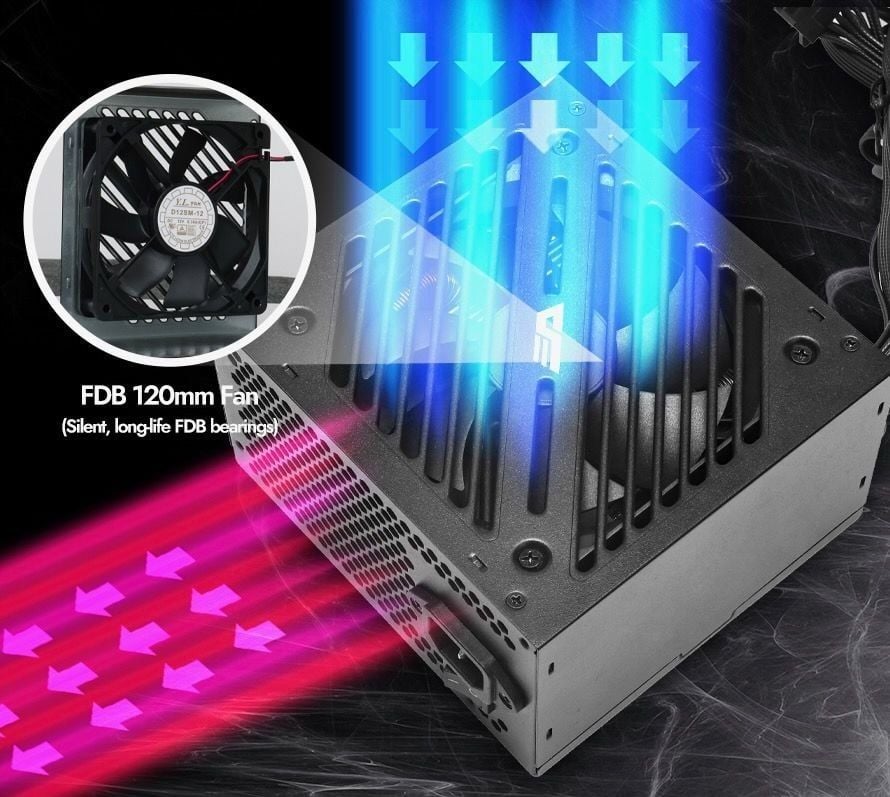nguon may tinh darkflash emt650 quạt 120mm cùng hướng gió