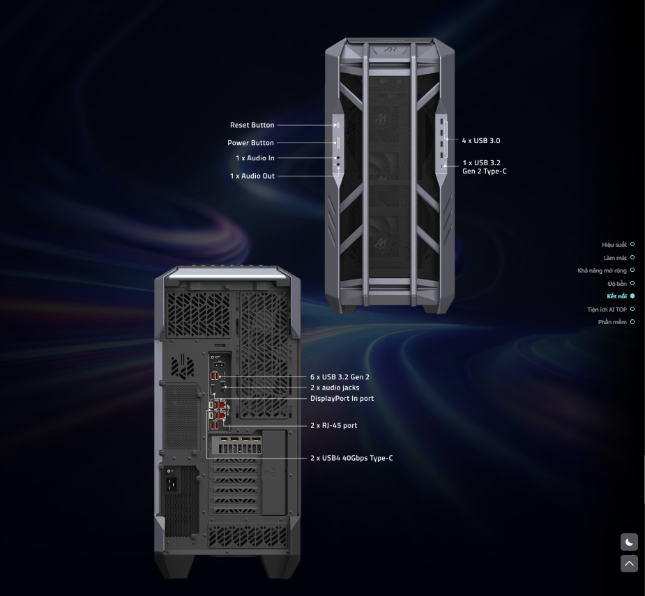 Các cổng kết nối vật lý trên PC AI Đồng Bộ GIGABYTE AI TOP 500 TRX50