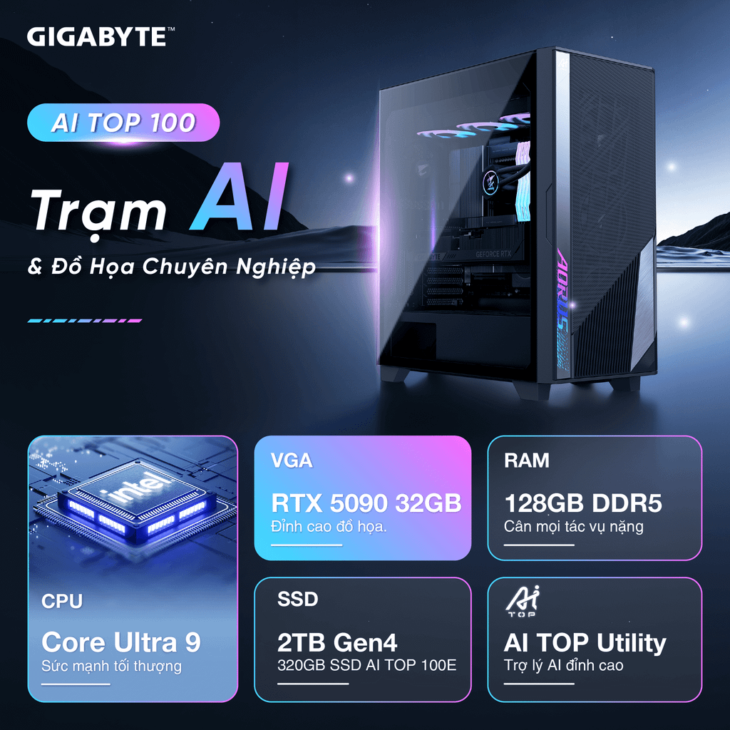 PC GIGABYTE AI TOP 100 Z890