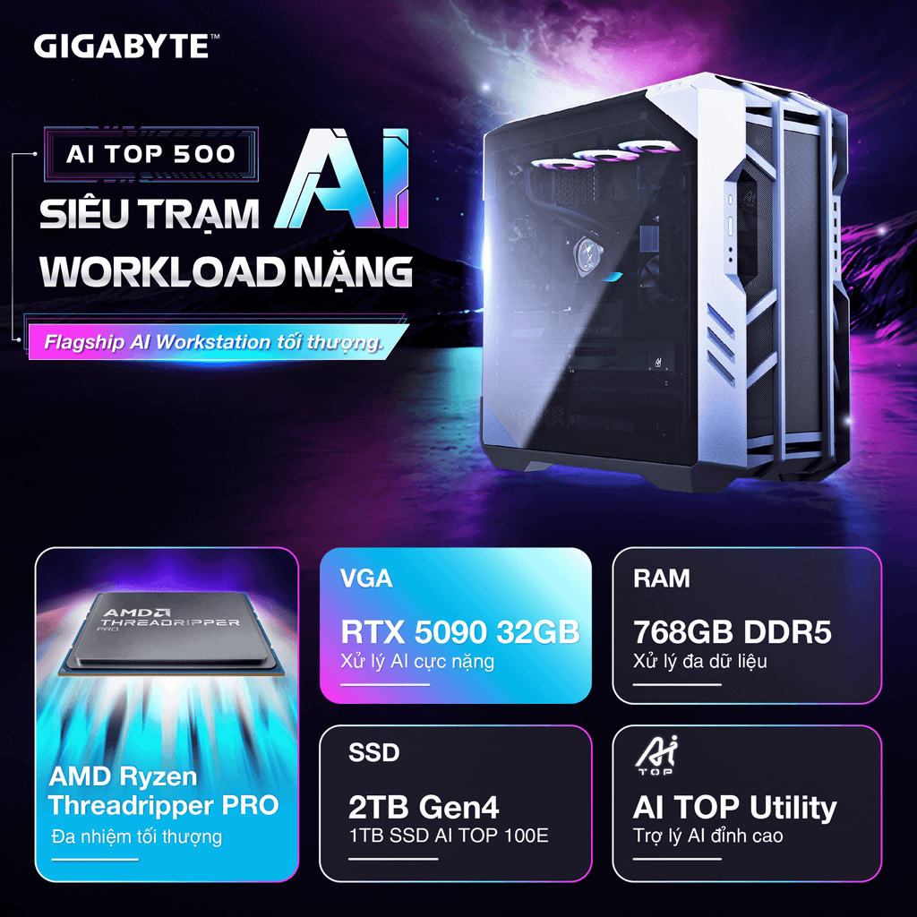 PC GIGABYTE AI TOP 500