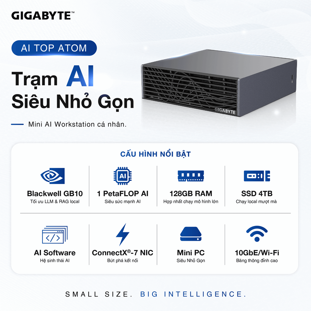 PC GIGABYTE AI TOP ATOM