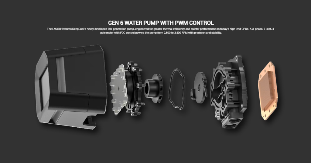 cấu hình tản nhiệt nước deepcool lm360