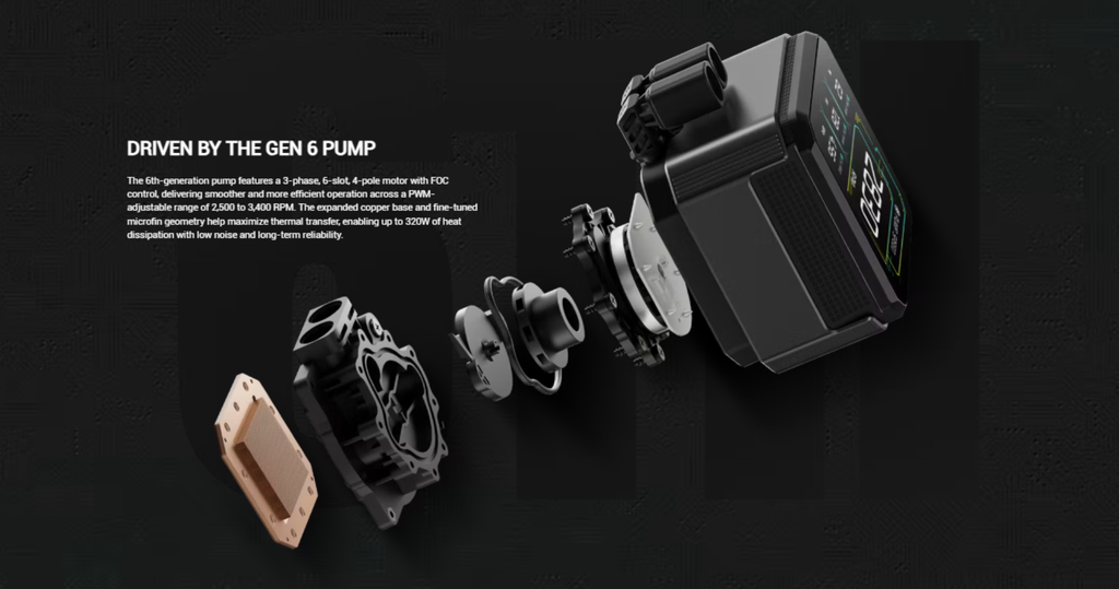 cấu tạo tnar nhiệt nước deepcool spartacus 360