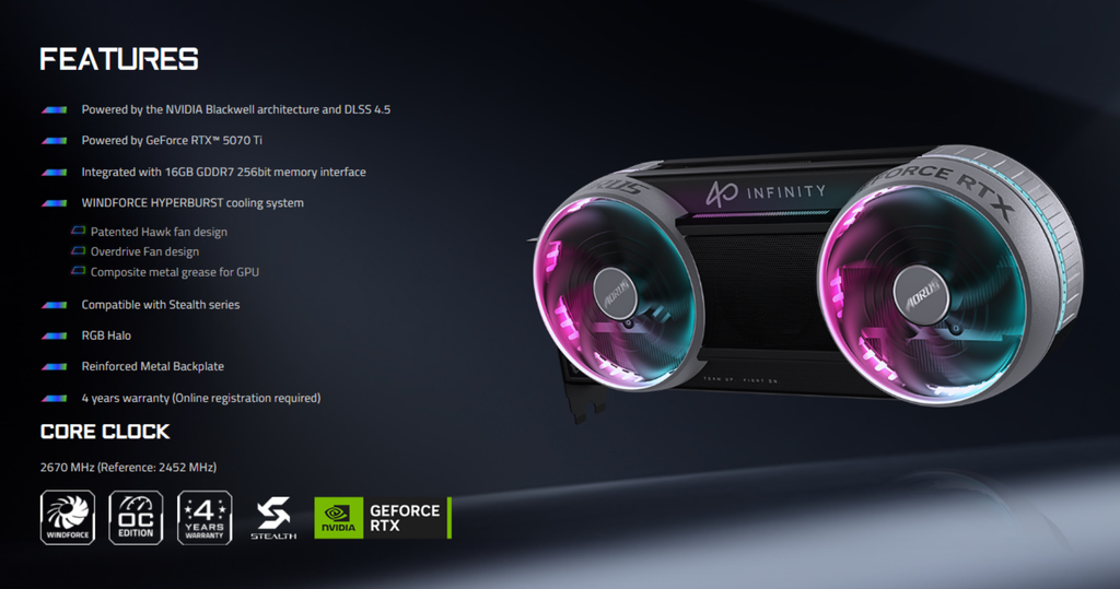 vga gigabyte geforce rtx 5070 ti aorus infinity 16gb gddr7 phần cứng