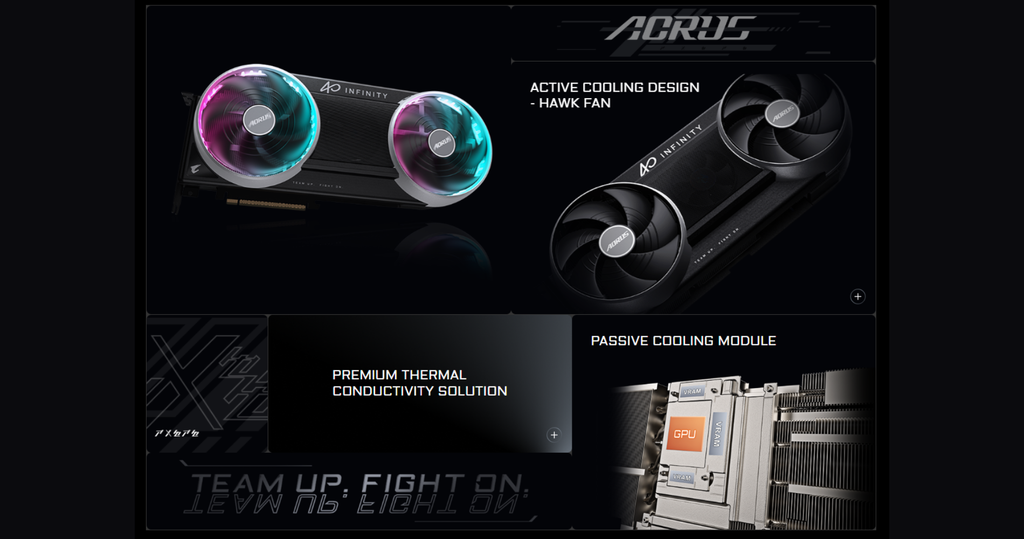 vga gigabyte geforce rtx 5070 ti aorus infinity 16gb gddr7 thiết kế
