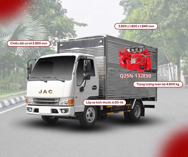 JAC H200 EURO 5 THÙNG KÍN – GIẢI PHÁP XE TẢI NHẸ HIỆU QUẢ CHO VẬN CHUYỂN ĐÔ THỊ HIỆN ĐẠI
