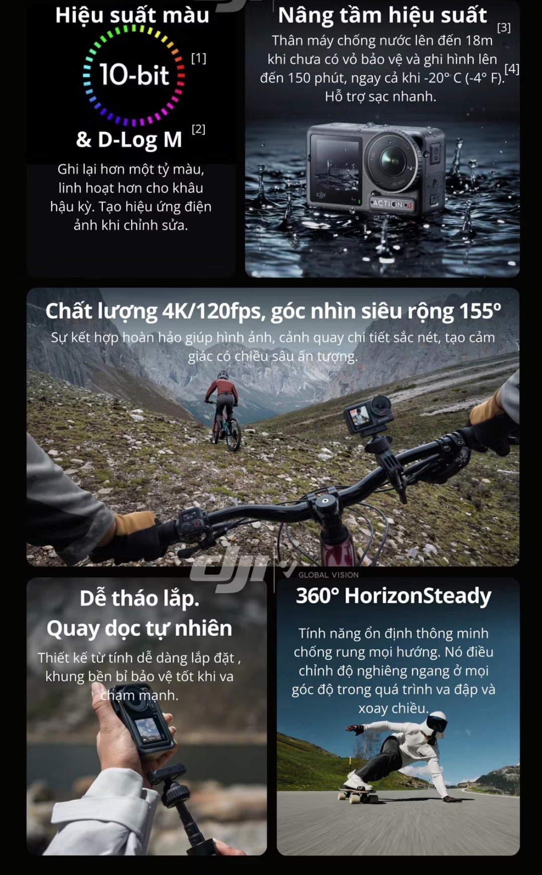 DJI Action 4