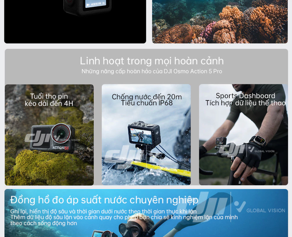 Osmo Action 5 Pro