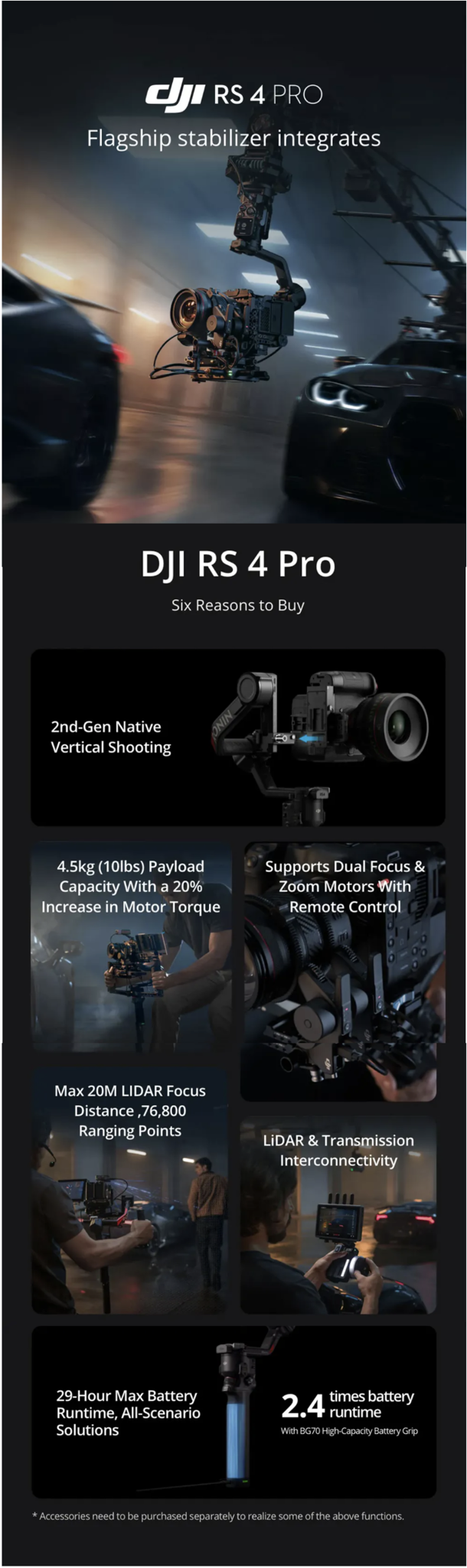 DJI RS 4 Pro