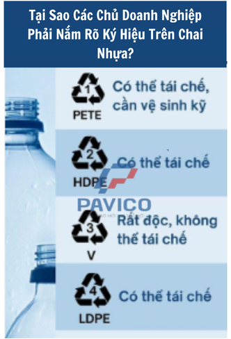Tại Sao Các Chủ Doanh Nghiệp Phải Nắm Rõ Ký Hiệu Trên Chai Nhựa?