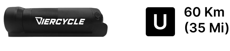 Vier Kit lắp trên khung xe thông dụng