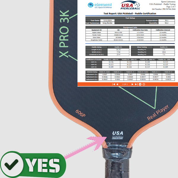 Vợt MAXVI có chứng nhận của USA Pickleball