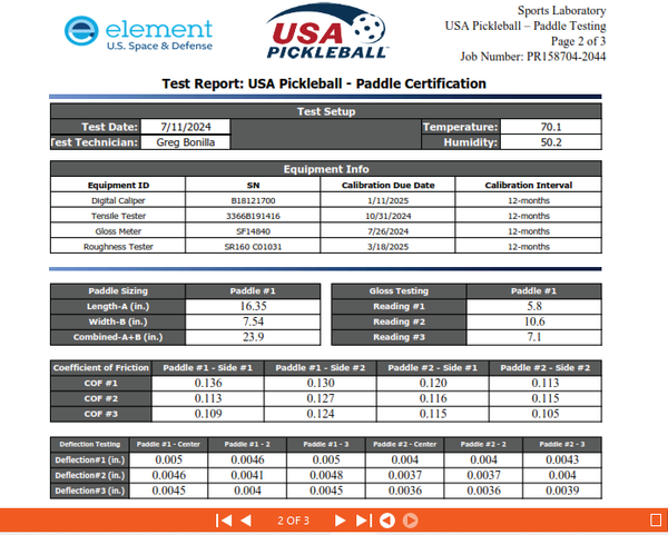 Kiểm tra USA Pickleball Approval với dòng vợt carbon X PRO 3K CORE 18K X3 PRO