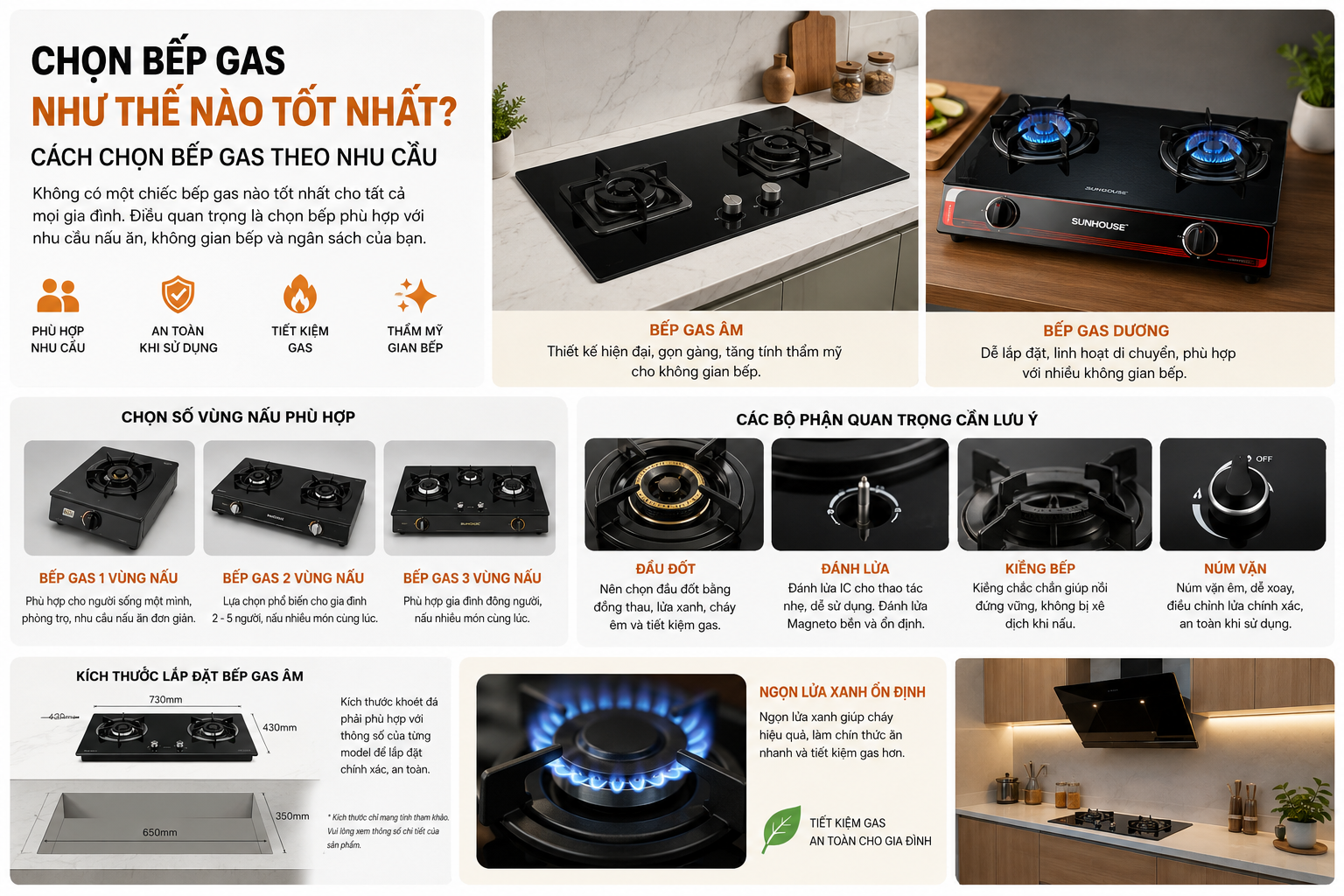 Chọn bếp gas như thế nào tốt nhất? Cách chọn bếp gas theo nhu cầu