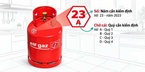Hạn Kiểm Định Bình Gas Là Bao Lâu? Cách Xem Thông Tin Trên Bình Gas
