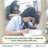 Tổng hợp trọn bộ từ vựng cho IELTS Writing Task 1 theo dạng biểu đồ
