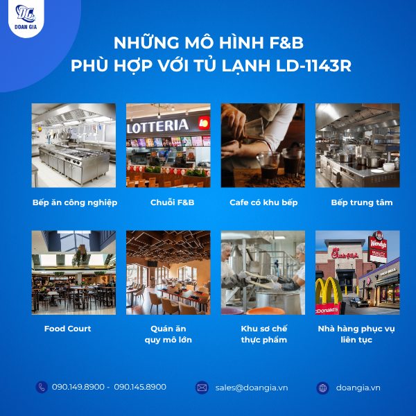 những mô hình F&B phù hợp với tủ lạnh 4 cửa