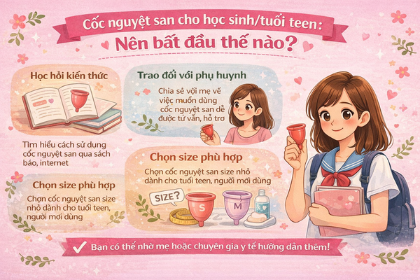Cốc Nguyệt San Cho Học Sinh / Tuổi Teen: Nên Bắt Đầu Thế Nào Cho An Toàn & Thoải Mái?