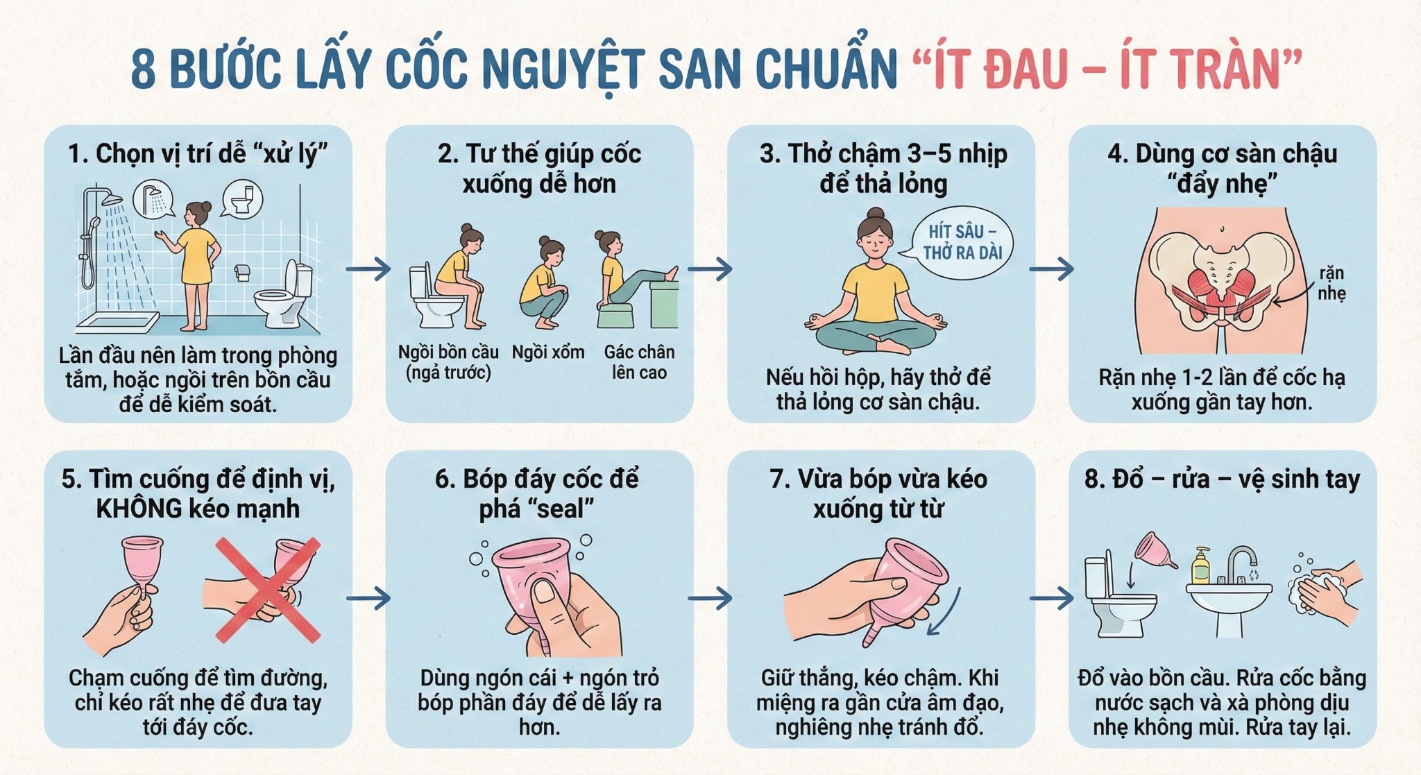 Cách Lấy Cốc Nguyệt San Ra Khỏi Cơ Thể