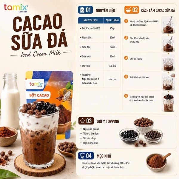 Công thức cacao sữa đá. Nguồn: savotea.com